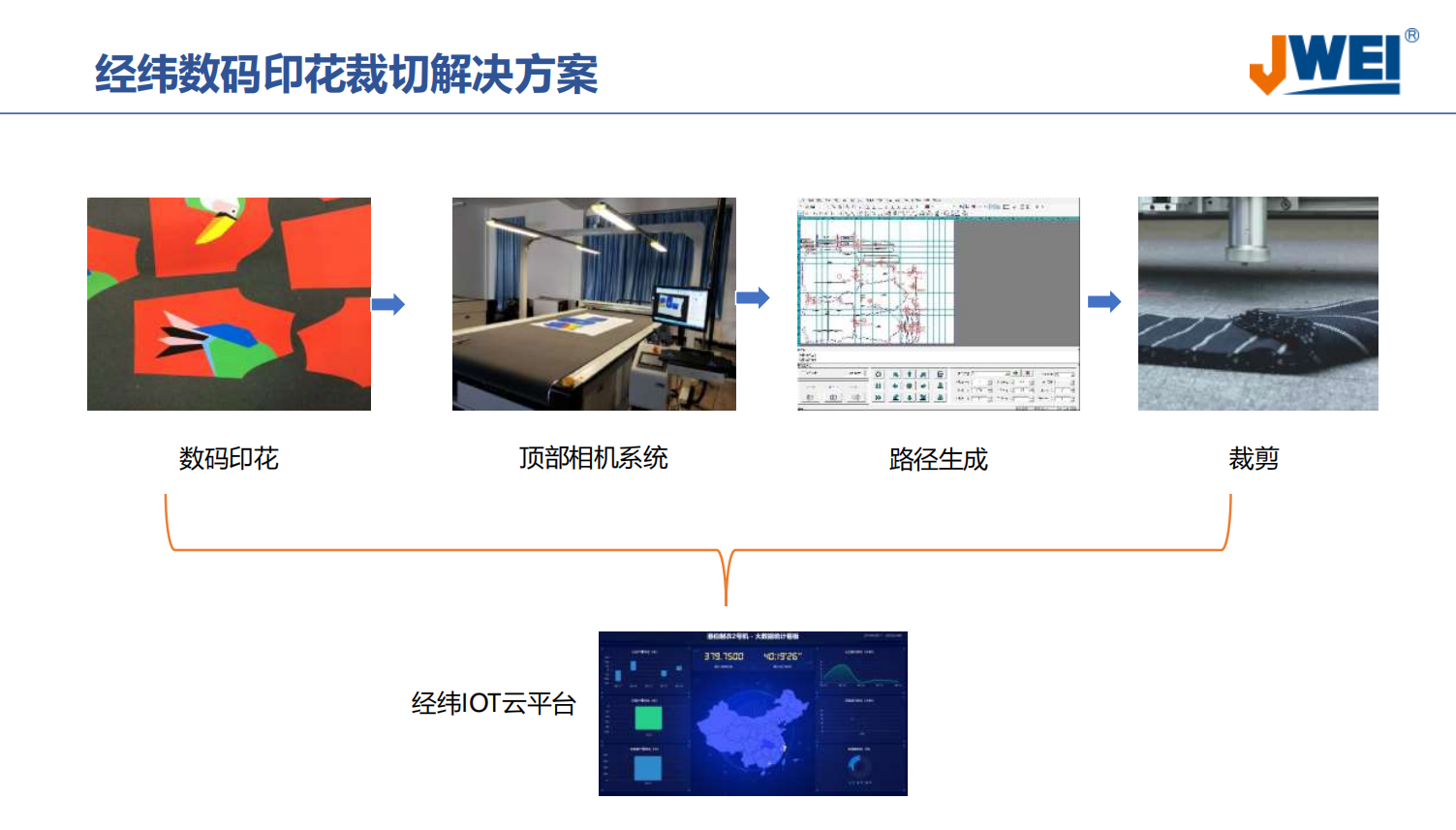 AG真人·国际(中国游)平台官方网站